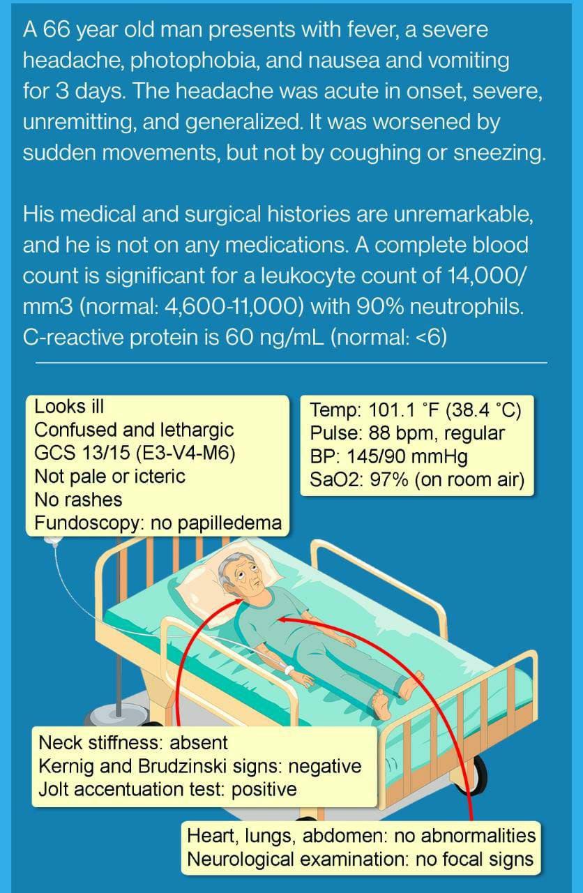 solved-a-66-year-old-man-presents-with-fever-a-severe-chegg