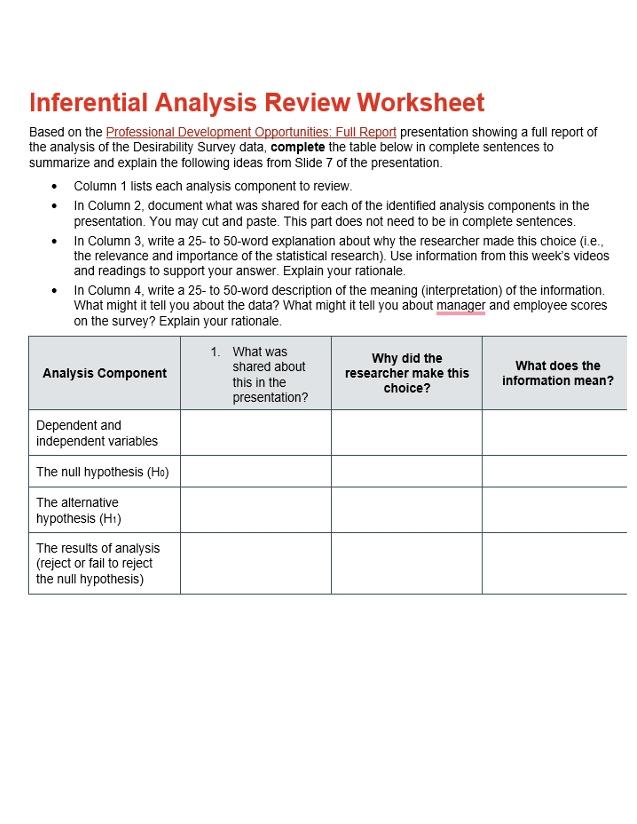 Solved Need help filling in the table "Inferential Analysis