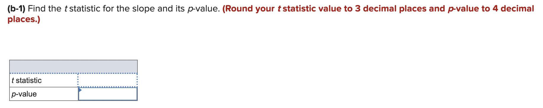 Solved Answer the following questions using the data given | Chegg.com