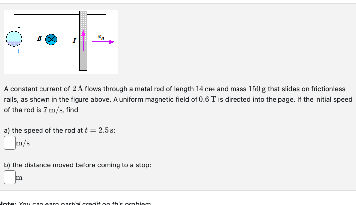 Solved A Constant Current Of 2 A Flows Through A Metal Rod 