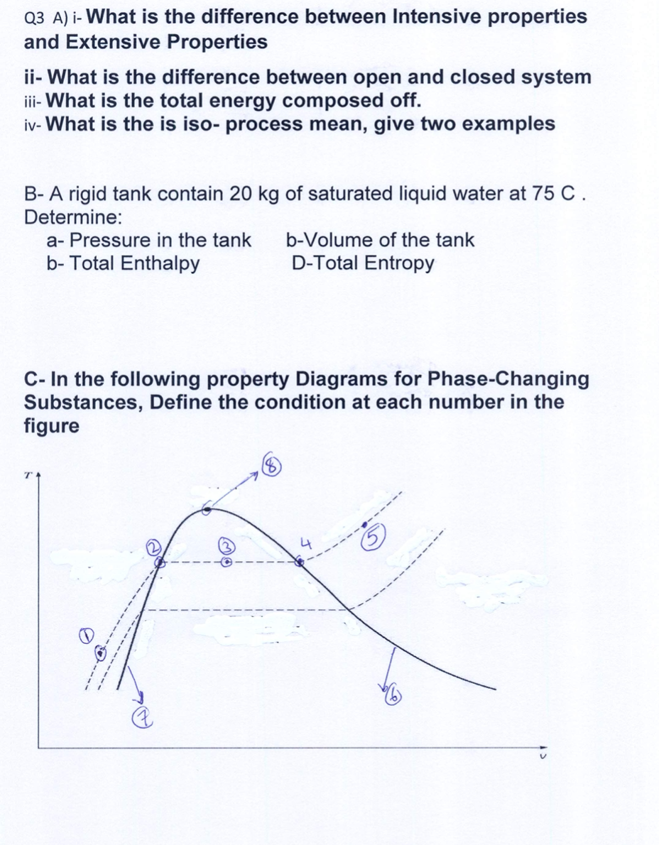 Solved Q3 A) i- What is the difference between Intensive | Chegg.com