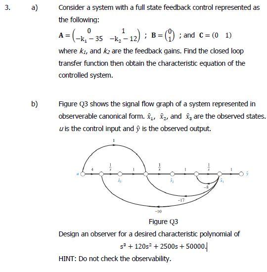 Solved 3. a) Consider a system with a full state feedback | Chegg.com