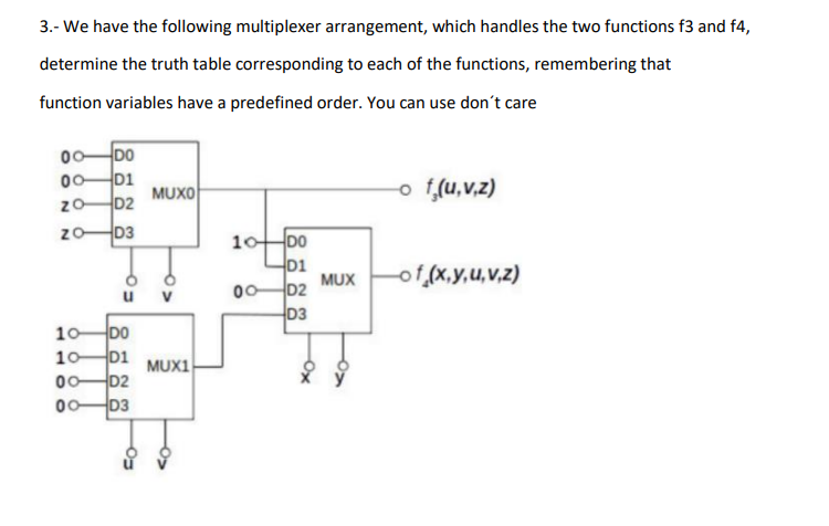 Solved 3.- We have the following multiplexer arrangement, | Chegg.com