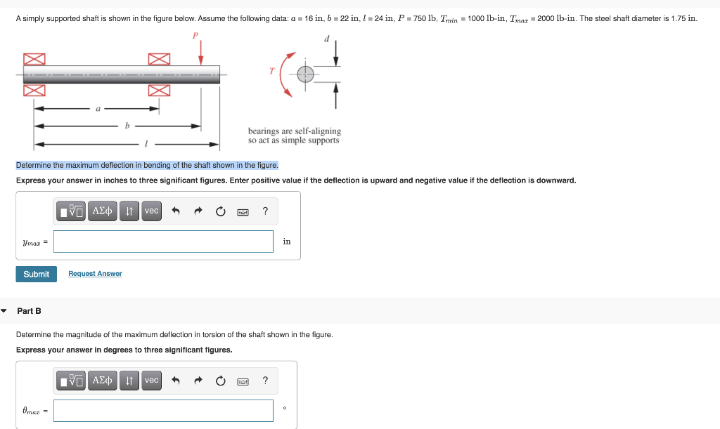 Solved A Simply Supported Shaft Is Shown In The Figure | Chegg.com