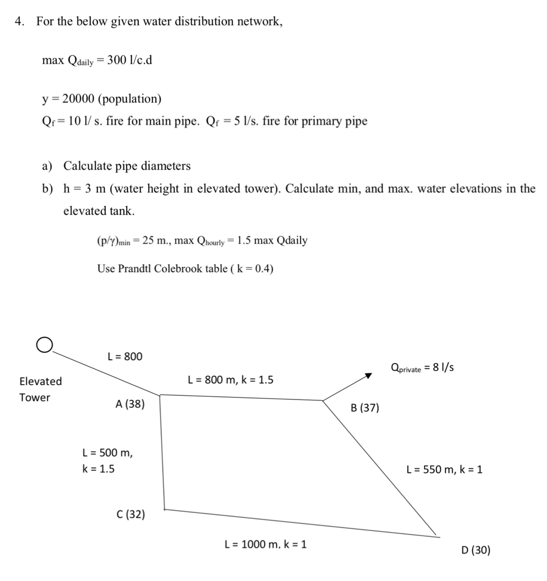 Solved 4. For the below given water distribution network, | Chegg.com