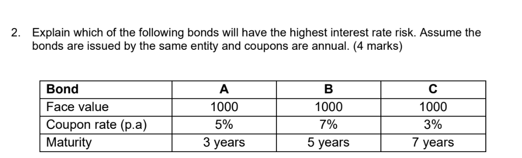 Solved Explain which of the following bonds will have the | Chegg.com