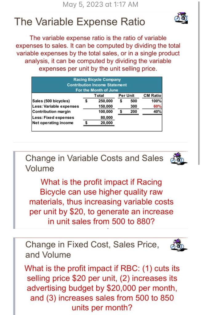 Solved The Variable Expense Ratio The variable expense ratio