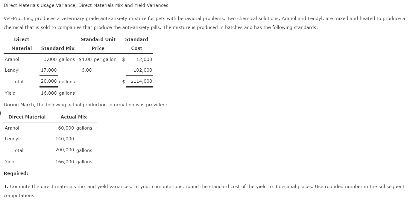 What Do You Mean By Direct Material Price Variance