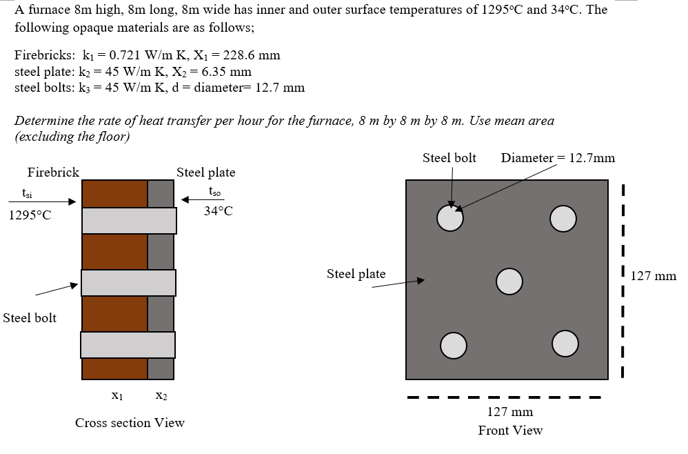Solved A furnace 8 m high, 8 m long, 8 m wide has inner and | Chegg.com