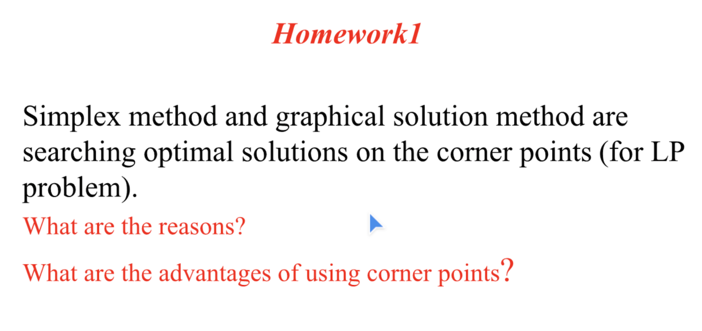Solved Homework1 Simplex method and graphical solution | Chegg.com