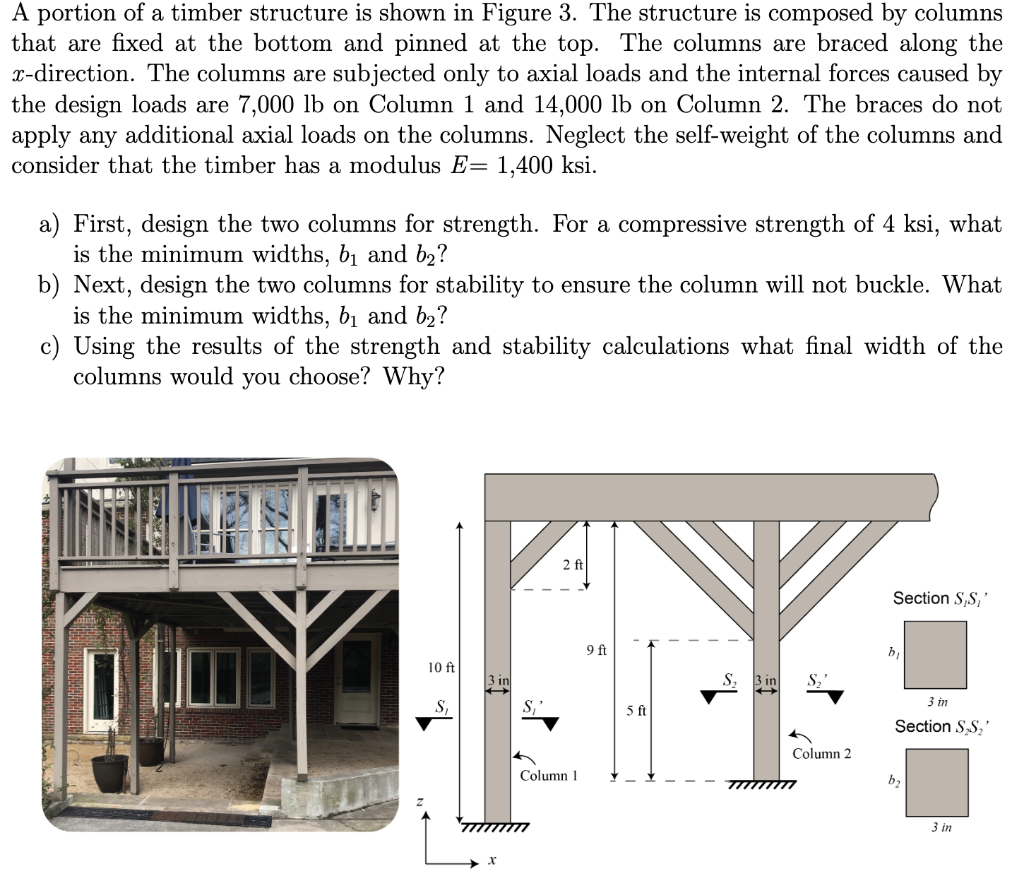 Solved A Portion Of A Timber Structure Is Shown In Figure Chegg Com