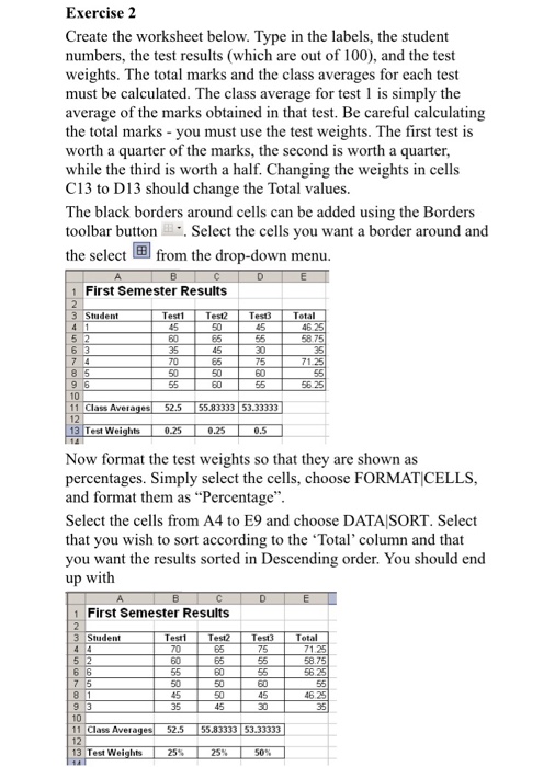 Solved Exercise2 Create the worksheet below. Type in the | Chegg.com