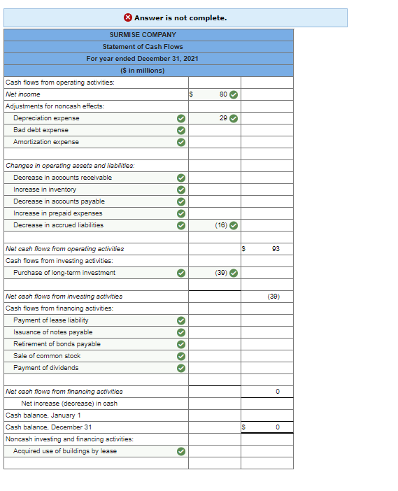 Solved Problem 21-14 (Algo) Statement of cash flows; | Chegg.com