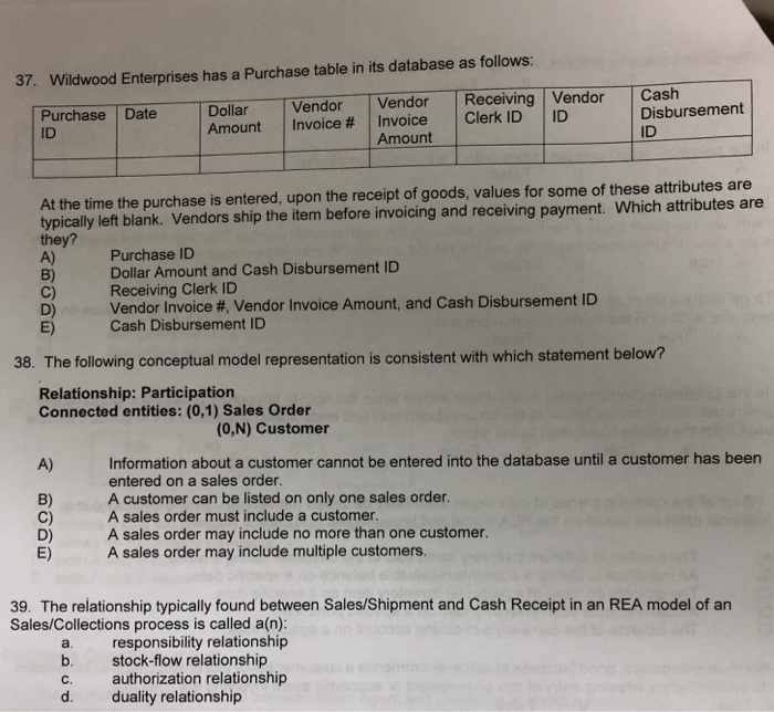 Solved 37. Wildwood Enterprises has a Purchase table in its