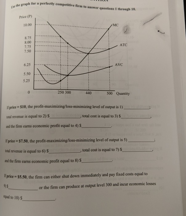 Solved sh for a perfectly competitive firm to answer | Chegg.com