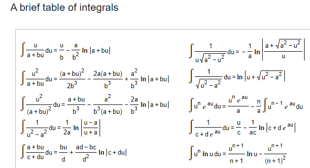 Solved Use A Table Of Integrals Or Other Techniques To Solve | Chegg.com