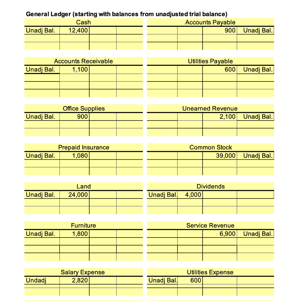 solved-this-is-unadjusted-trial-balance-from-comprehensive-chegg