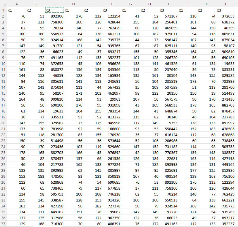 Solved The accompanying data file has three variables, | Chegg.com