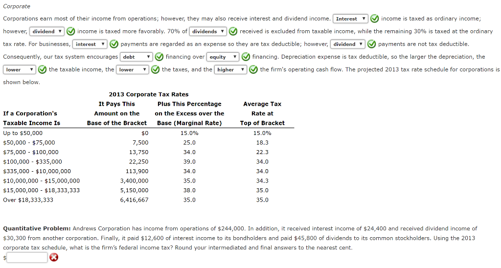 Solved Corporate Corporations Earn Most Of Their Income From | Chegg.com