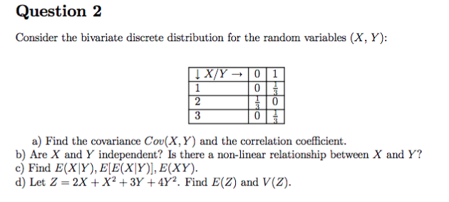 Solved Question 2 Consider The Bivariate Discrete | Chegg.com