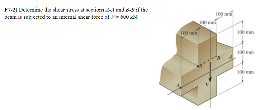 Solved F7-2) Determine the shear stress at sections A-A and | Chegg.com