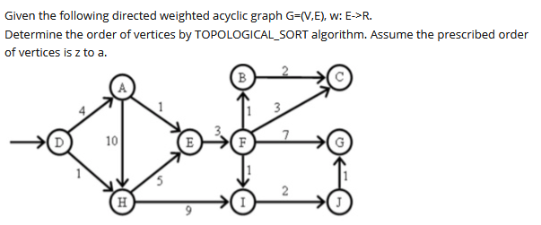 Solved Given the following directed weighted acyclic graph | Chegg.com