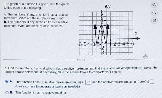 Solved The graph of a function f is given. Use the graph to | Chegg.com