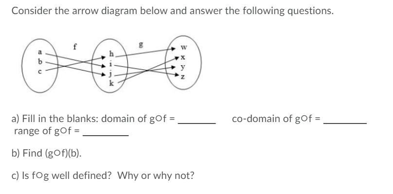 Solved Consider the arrow diagram below and answer the | Chegg.com