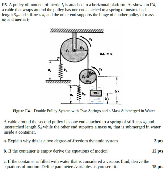 double pulley system definition