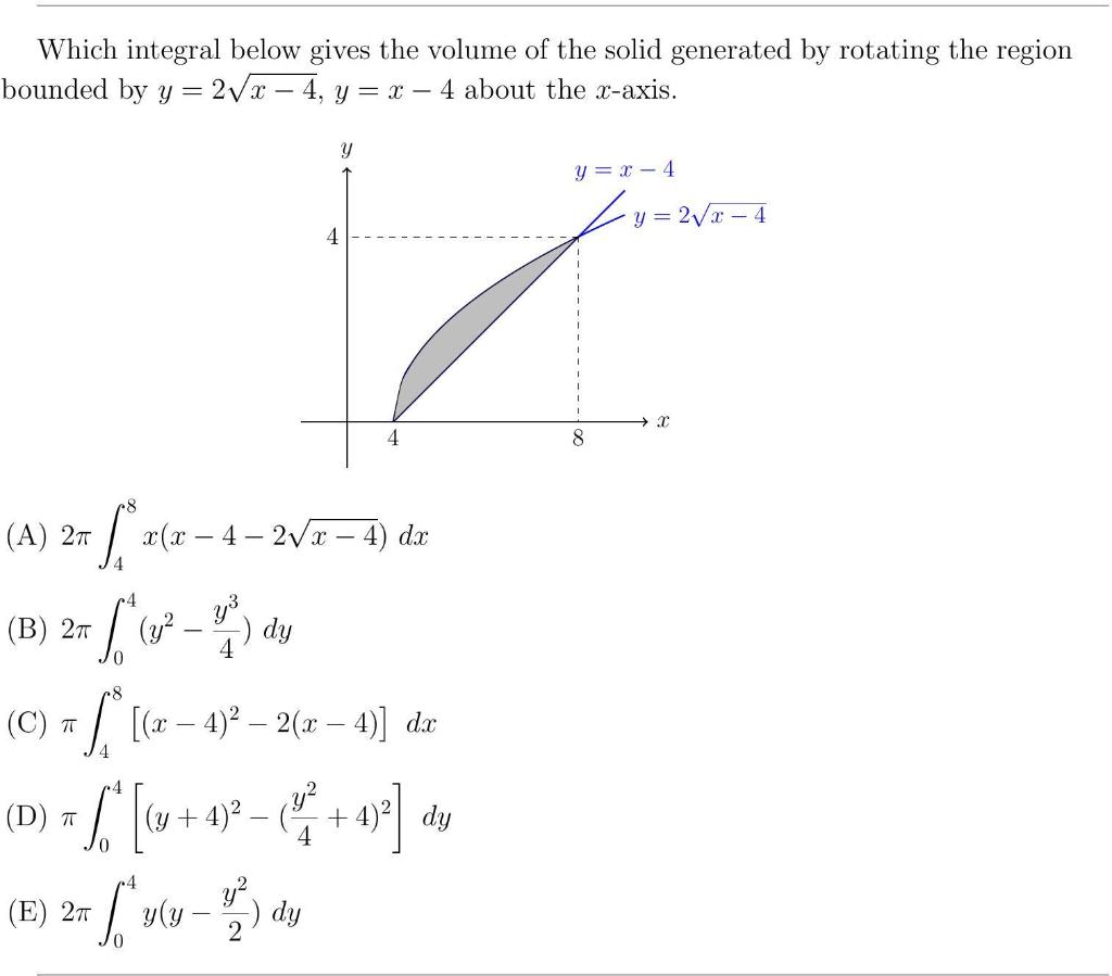 Solved Which integral below gives the volume of the solid | Chegg.com