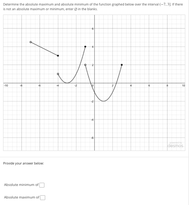 Solved Determine the absolute maximum and absolute minimum | Chegg.com