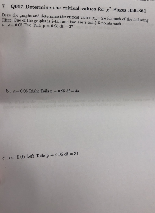 Solved 7 Q057 Determine the critical values for χ2 Pages | Chegg.com