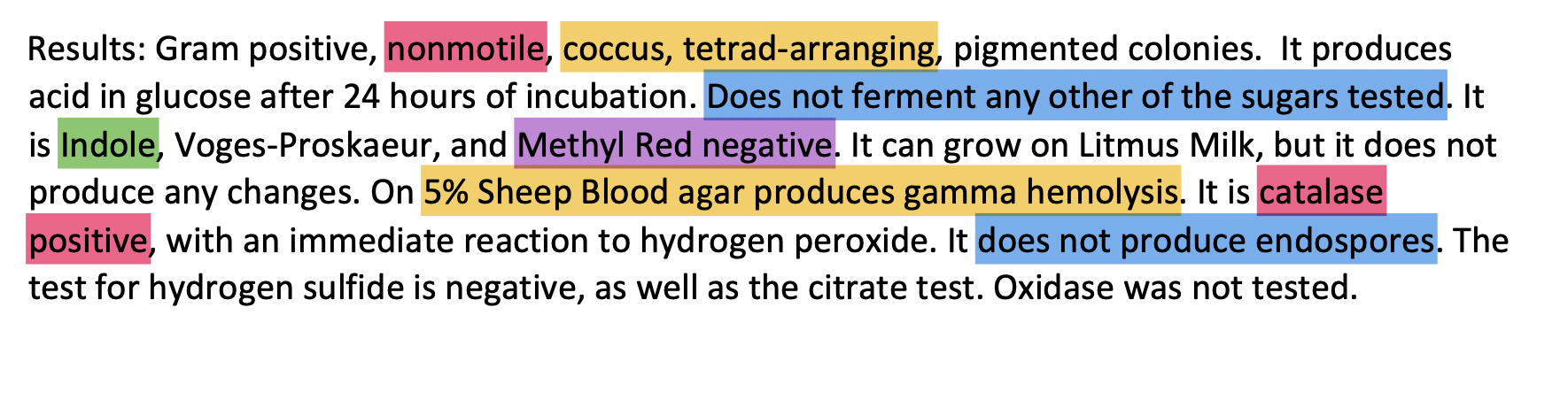 Solved Can someone please help with doing a dichotomous key | Chegg.com
