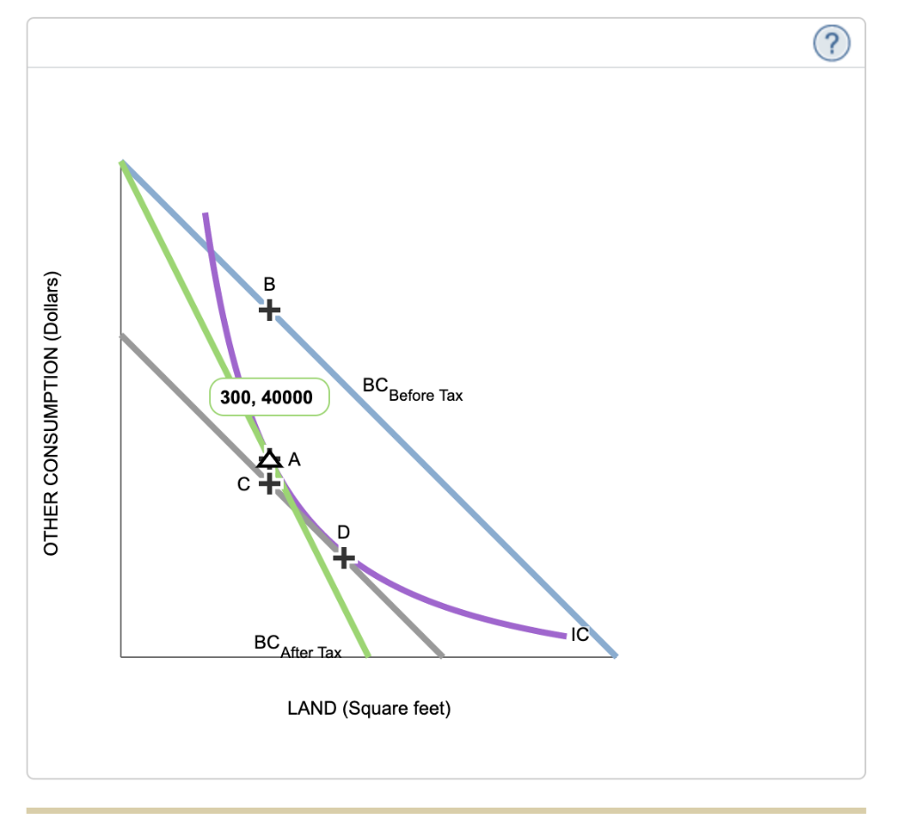 Solved 3. Calculating DWL using BCs and ICs The following | Chegg.com