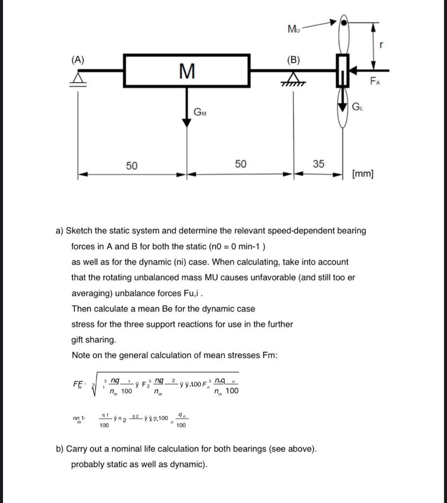 a) Sketch the static system and determine the | Chegg.com