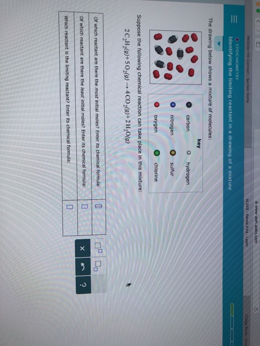 Solved O STOICHIOMETRY Identifying The Limiting Reactant