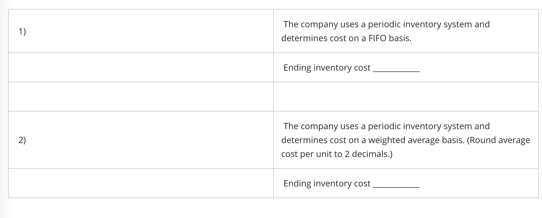 Solved A company sells a single product and had the | Chegg.com