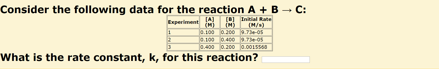 Solved Consider the following data for the reaction A + B → | Chegg.com