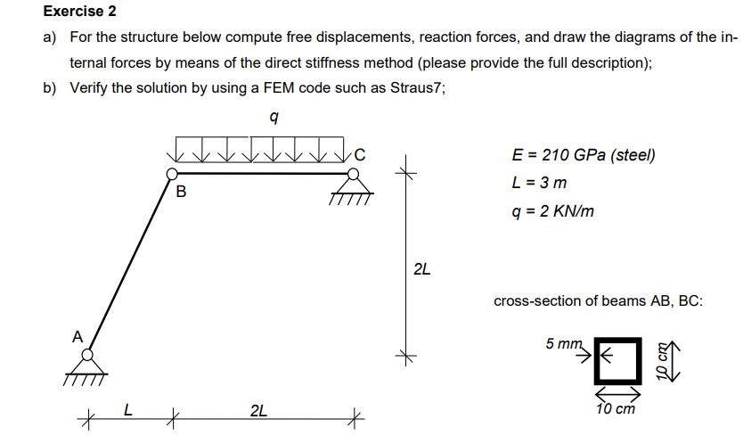 Exercise 2a) ﻿For the structure below compute free | Chegg.com