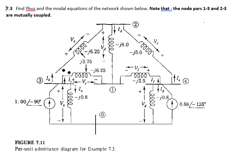 Solved 7.3 Find Ybus and the modal equations of the network | Chegg.com