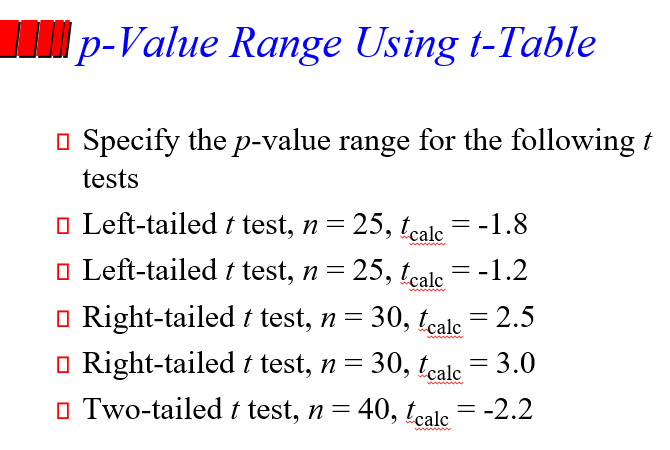 Solved I am not sure how to find P value for t tests. Also | Chegg.com