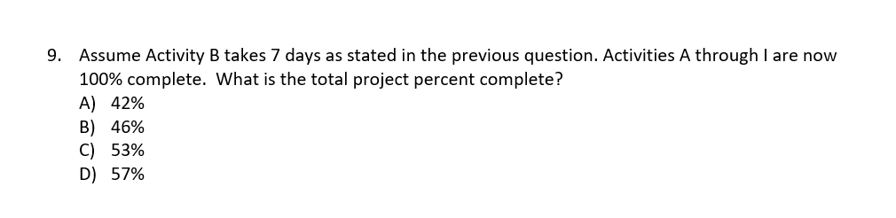 Solved MS Project Problem - Suppose we have a complete | Chegg.com