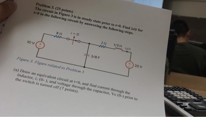 Solved Problem 3. (25 points) The circuit in Figure 3 is in | Chegg.com