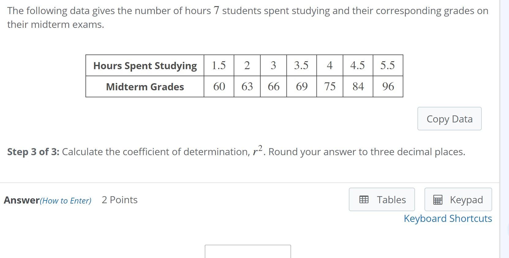 Solved The following data were collected from a sample of | Chegg.com