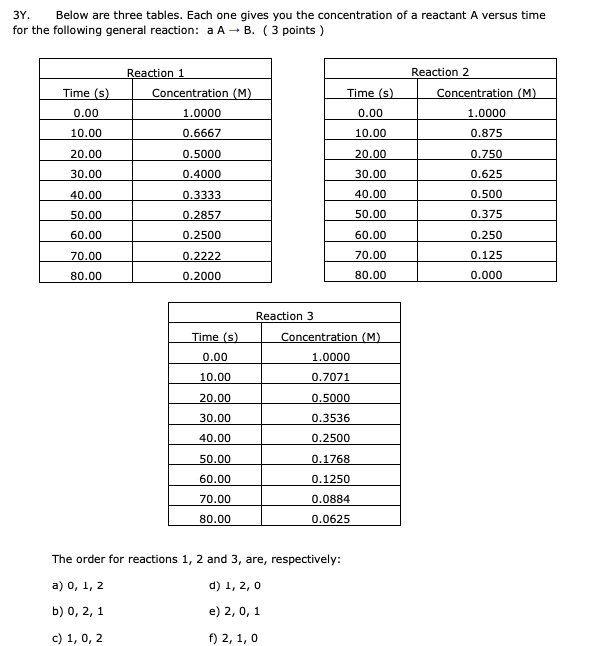Solved 3Y. Below are three tables. Each one gives you the | Chegg.com