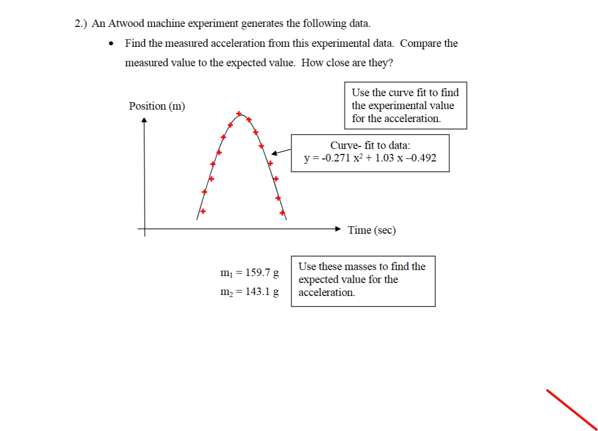 Solved 2.) An Atwood machine experiment generates the
