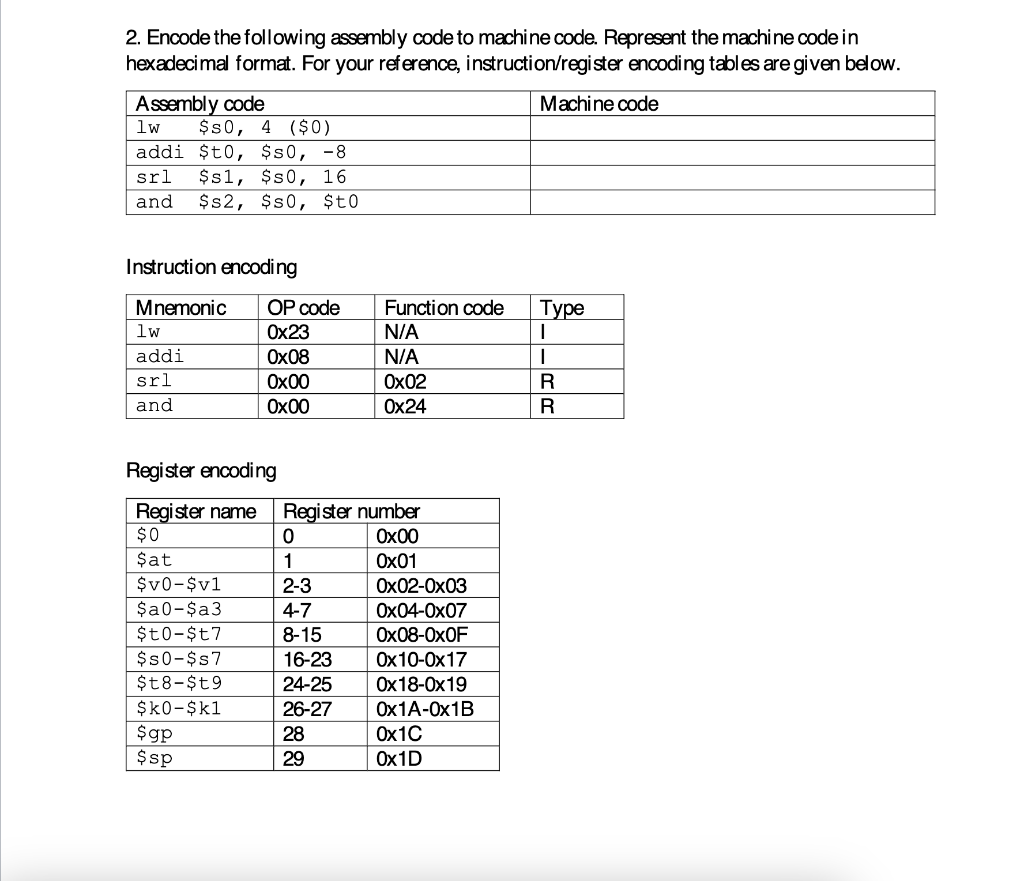 Solved 2. Encode the following assembly code to machine | Chegg.com