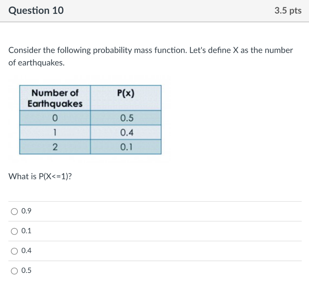 Consider the following probability mass function. Lets define \( X \) as the number of earthquakes.
What is \( \mathrm{P}(\m