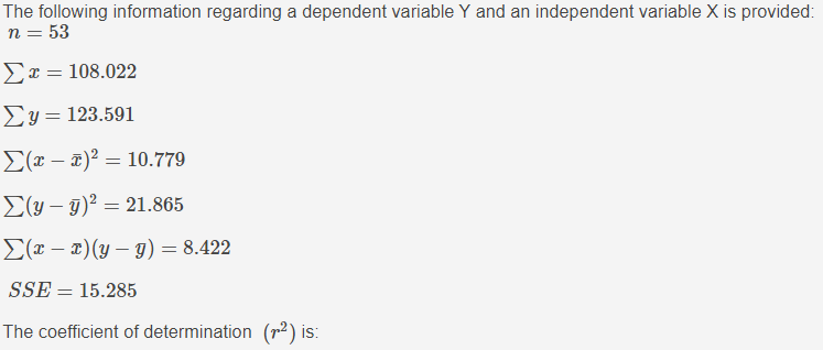 Solved The following information regarding a dependent | Chegg.com