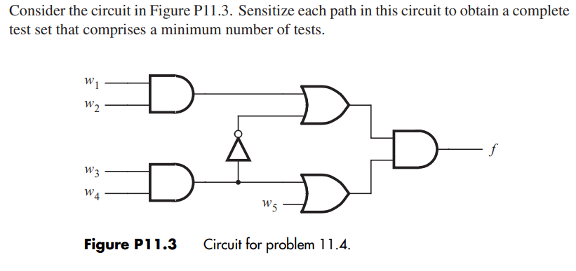 Solved Consider the circuit in Figure P11.3. Sensitize each | Chegg.com